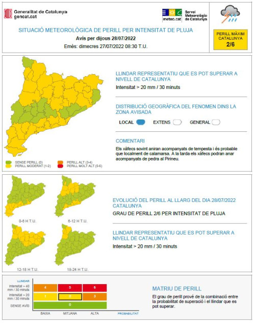 Avís per intensitat de pluja pel dijous 28 de juliol de 2022