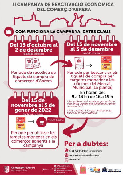 Segona Campanya de Reactivació Econòmica del Comerç d'Abrera