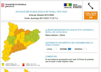 Avís per vent 22-11-22