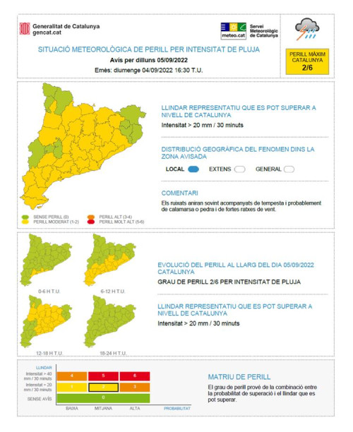 Avís pluges dilluns 5 de setembre de 2022.jpeg