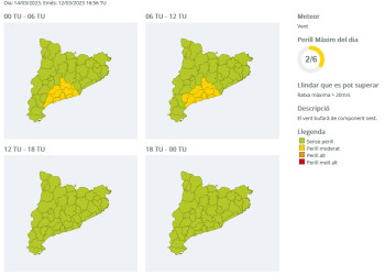 Avís vent 14-03-23