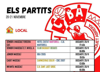 Calendari partits Club Basquet Abrera cap de setmana del dissabte 20 i diumenge 21 de novembre - Local