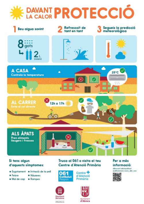 Consells per protegir-nos de les altes temperatures a l'estiu