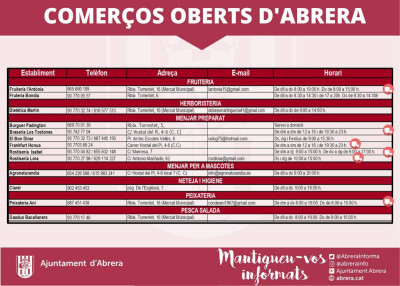 Comerços oberts d'Abrera