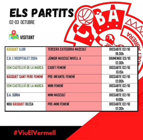 Partits CB Abrera 2 i 3 octubre 2021 fora de casa.jpeg