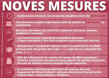 Actualització. Dijous 29 d'octubre. Noves mesures per la prevenció i contenció de la Covid-19 a Catalunya