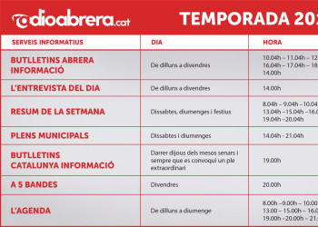 graella serveis informatius ràdio abrera 2018-2019