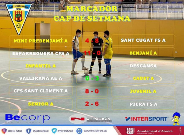 Resultats Club Esportiu Futsal Abrera - Cap de setmana 23 i 24 octubre.jpeg