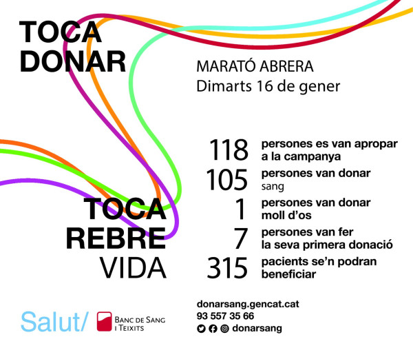 Èxit de participació en la Marató de donació de sang, amb el lema 'Fer-ho entre totes i tots, és molt nostre!'. Gràcies, Abrera!