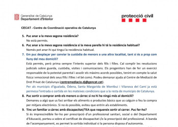 Qüestionari restriccions Covid 19 06-04-20 15h