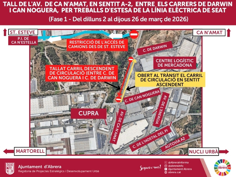Tall al trànsit de l’Avinguda de Ca n’Amat, en sentit A-2, entre els carrers de Can Noguera i de Darwing, per l’execució de treballs d’estesa de la línia elèctrica de la planta de SEAT