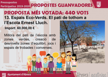Projecte Espais Eco-Verds. El pati de tothom al'Escola Ernest Lluch