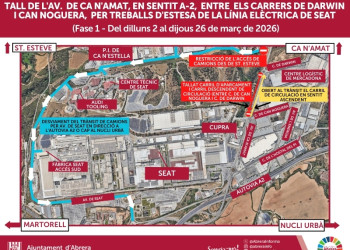 Tall al trànsit de l’Avinguda de Ca n’Amat, en sentit A-2, entre els carrers de Can Noguera i de Darwing, per l’execució de treballs d’estesa de la línia elèctrica de la planta de SEAT