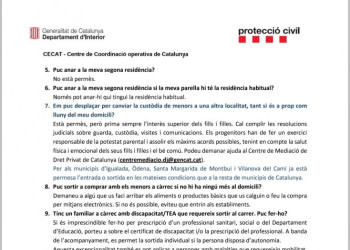 Qüestionari restriccions Covid 19 08-04-20 15h