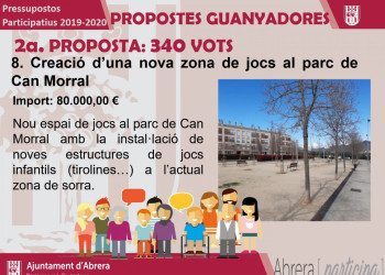 Projecte Creació d'una nova zona de jocs al parc de Can Morral