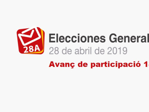 28A PARTICIPACIÓ 18H