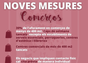 Dilluns 8 de febrer. Modificacions de les mesures de contenció de la Covid-19