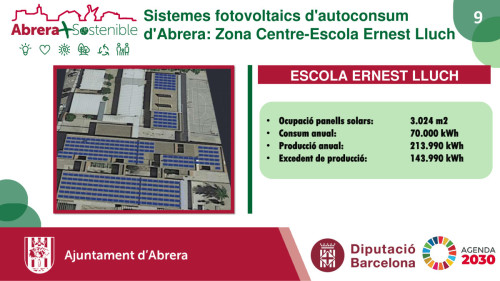 Abrera + Sostenible! Presentem el projecte d'instal·lació d'energies renovables per abastir set equipaments municipals. Ernest Lluch