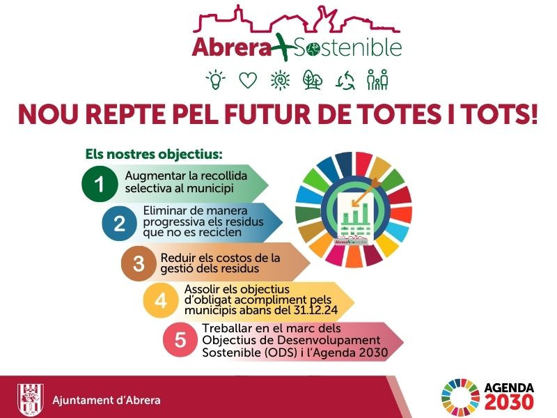 Abrera + Sostenible! Nou repte pel futur de totes i tots!.jpg