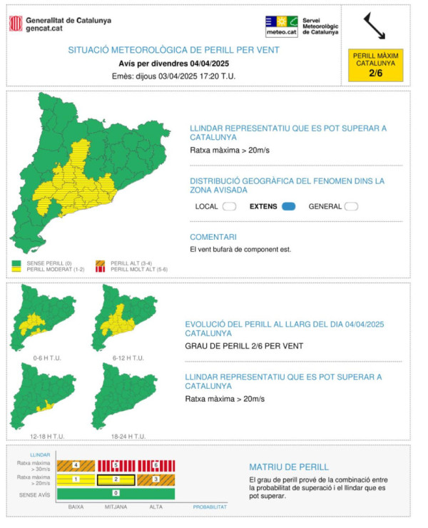 Avís per fort vent pel divendres 4 d'abril de 2025