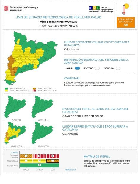 Previsió altes temperatures. Divendres 4 de setembre de 2026
