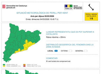 Avís fort vent dijous 5 de març de 2026