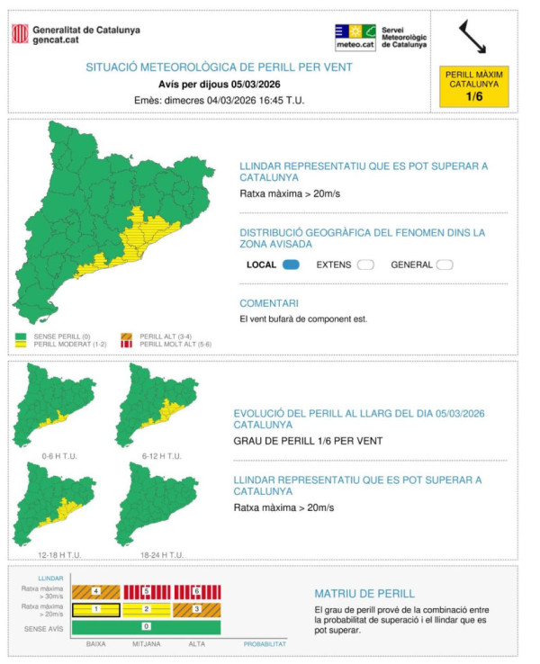 Avís fort vent dijous 5 de març de 2026