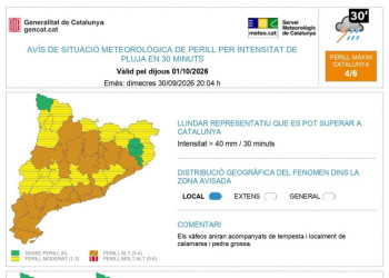 Consells de prevenció davant la previsió de pluges intenses que poden afectar Abrera i la comarca del Baix Llobregat aquest dijous 1 d'octubre