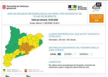 Avís de pluja pel dimarts 12 de maig de 2026