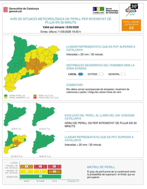 Avís de pluja pel dimarts 12 de maig de 2026