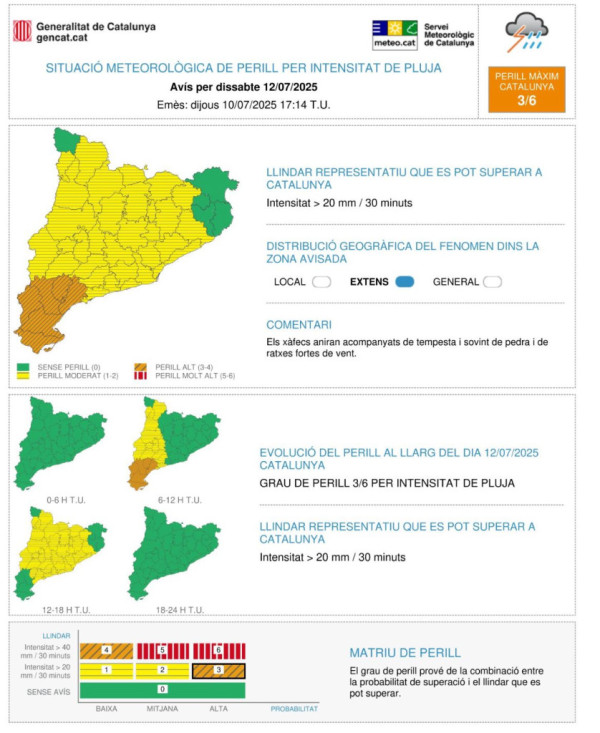 Avís de pluges intenses per dissabte 12 de juliol de 2025