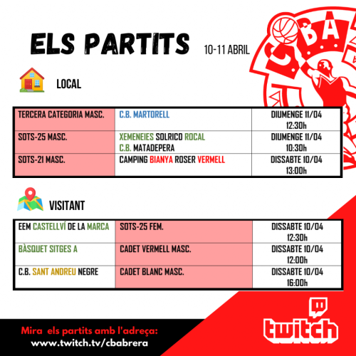 Calendari partits CB Abrera cap de setmana del dissabte 10 i diumenge 11 d'abril de 2021.png