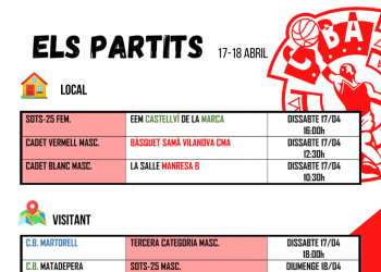 Calendari partits del Club Bàsquet Abrera del cap de setmana del dissabte 17 i diumenge 18 d'abril de 2021