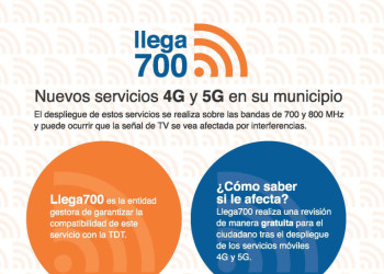 Arriba a Abrera el servei mòbil de nova generació 4G i 5G sobre les bandes de freqüència de 700 i 800 MHz dels principals operadors mòbils