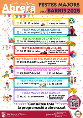 Consulteu el calendari de les Festes Majors dels barris d'Abrera de 2025 i no us perdeu cap ni una!