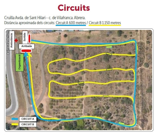 Circuits 4t Cros Local i Comarcal 2026