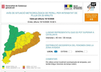 Previsió meteorològica dilluns 19 d'octubre