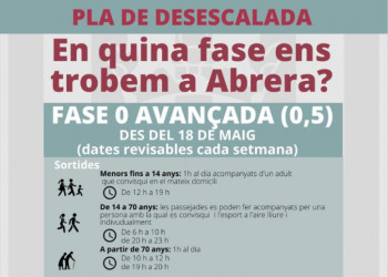 Passem a la Fase 0 avançada de la desescalada del pla de desconfinament per la prevenció i contenció del coronavirus