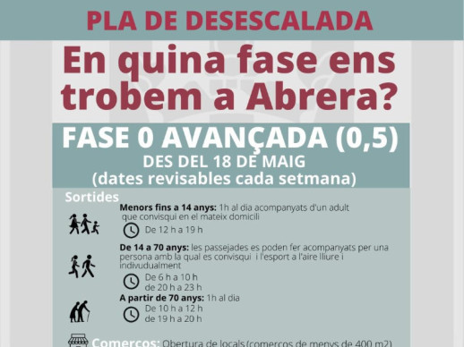 Passem a la Fase 0 avançada de la desescalada del pla de desconfinament per la prevenció i contenció del coronavirus