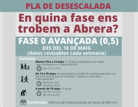 Passem a la Fase 0 avançada de la desescalada del pla de desconfinament per la prevenció i contenció del coronavirus