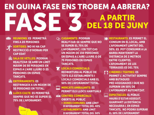 Fase 3 Abrera noti