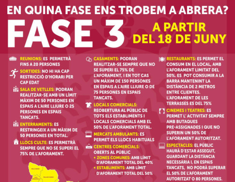 Fase 3 Abrera noti