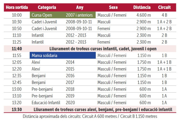 Horaris 4t Cros Local i Comarcal 2026