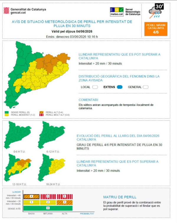 Previsió pluges intenses dijous 4 de juny de 2026