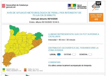 Previsió de pluja 6 d'octubre de 2026