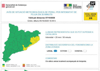 Previsió de pluja 7 d'octubre de 2026