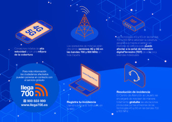 Arriba a Abrera el servei mòbil de nova generació 4G i 5G sobre les bandes de freqüència de 700 i 800 MHz dels principals operadors mòbils