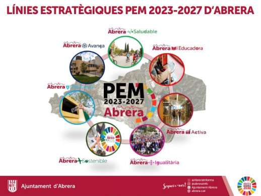 Pla Estratègic Municipal (PEM). Línies estratègiques