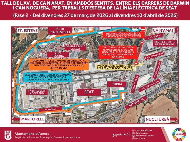 Tall al trànsit de l’Avinguda de Ca n’Amat, en sentit A-2, entre els carrers de Can Noguera i de Darwing, per l’execució de treballs d’estesa de la línia elèctrica de la planta de SEAT