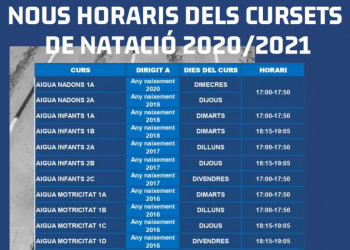 Nous cursets natació 2020-2021 01